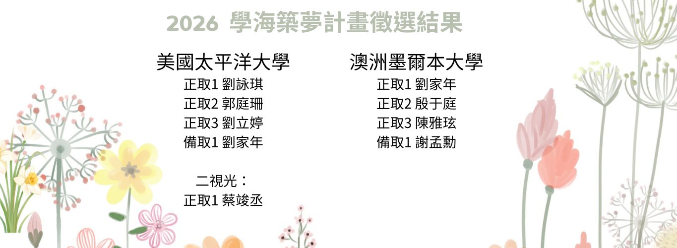 2026學海逐夢榜單